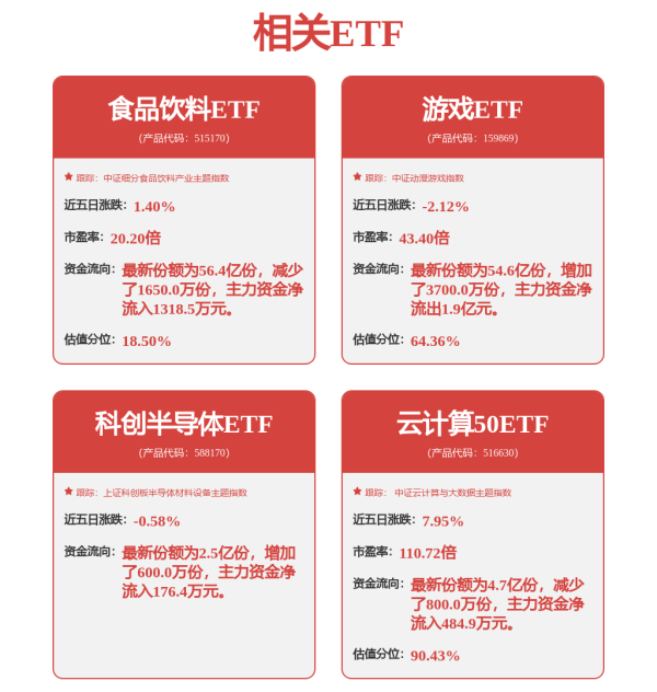 博远配资 智能汽车ETF: 国泰中证智能汽车主题交易型开放式指数证券投资基金2025年第2季度报告