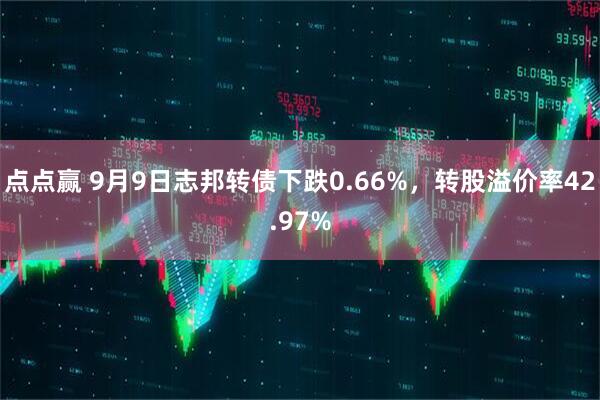 点点赢 9月9日志邦转债下跌0.66%，转股溢价率42.97%
