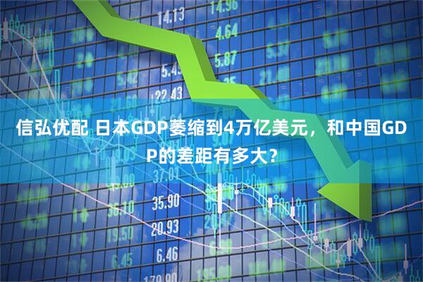 信弘优配 日本GDP萎缩到4万亿美元，和中国GDP的差距有多大？